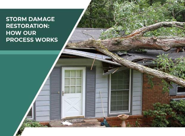 Storm Damage Restoration How Our Process Works